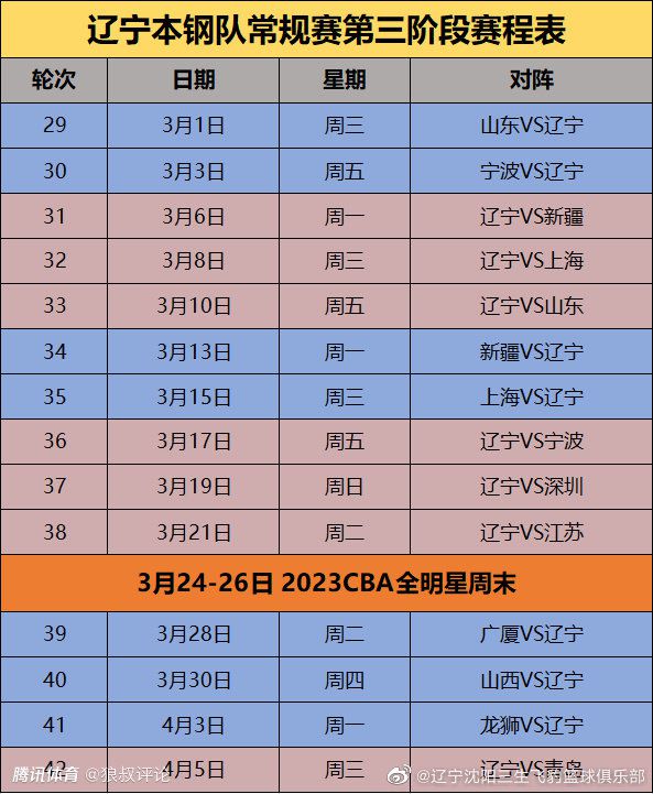 出售克鲁尼奇能够为米兰带来转会资金，他在伤愈回归后表现大不如前，考虑到本纳塞尔已经回归，克鲁尼奇已经不再是米兰的主力，费内巴切准备重新发起追求。